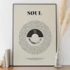 Shop Affiche La playlist parfaite - Soul Affiches|Décoration Et Cocooning