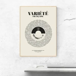 Flash Sale Affiche La playlist parfaite - Variété française Affiches|Décoration Et Cocooning