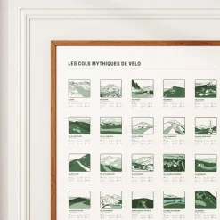 Best Affiche Les cols mythiques de vélo Affiches|Décoration Et Cocooning