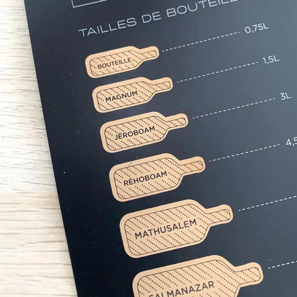 Best Carte La France des vins à gratter Décoration Et Cocooning|Affiches
