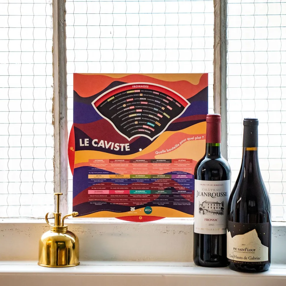Hot Roue du caviste Vin Et Bière