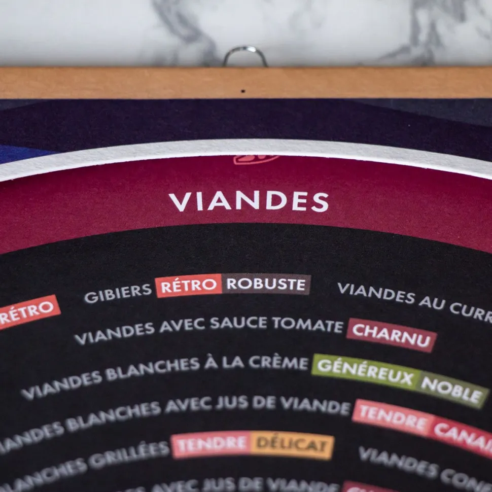 Hot Roue du caviste Vin Et Bière