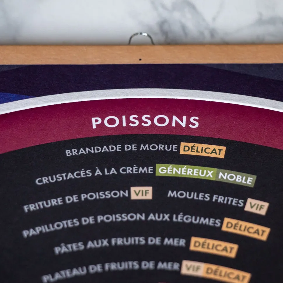 Hot Roue du caviste Vin Et Bière
